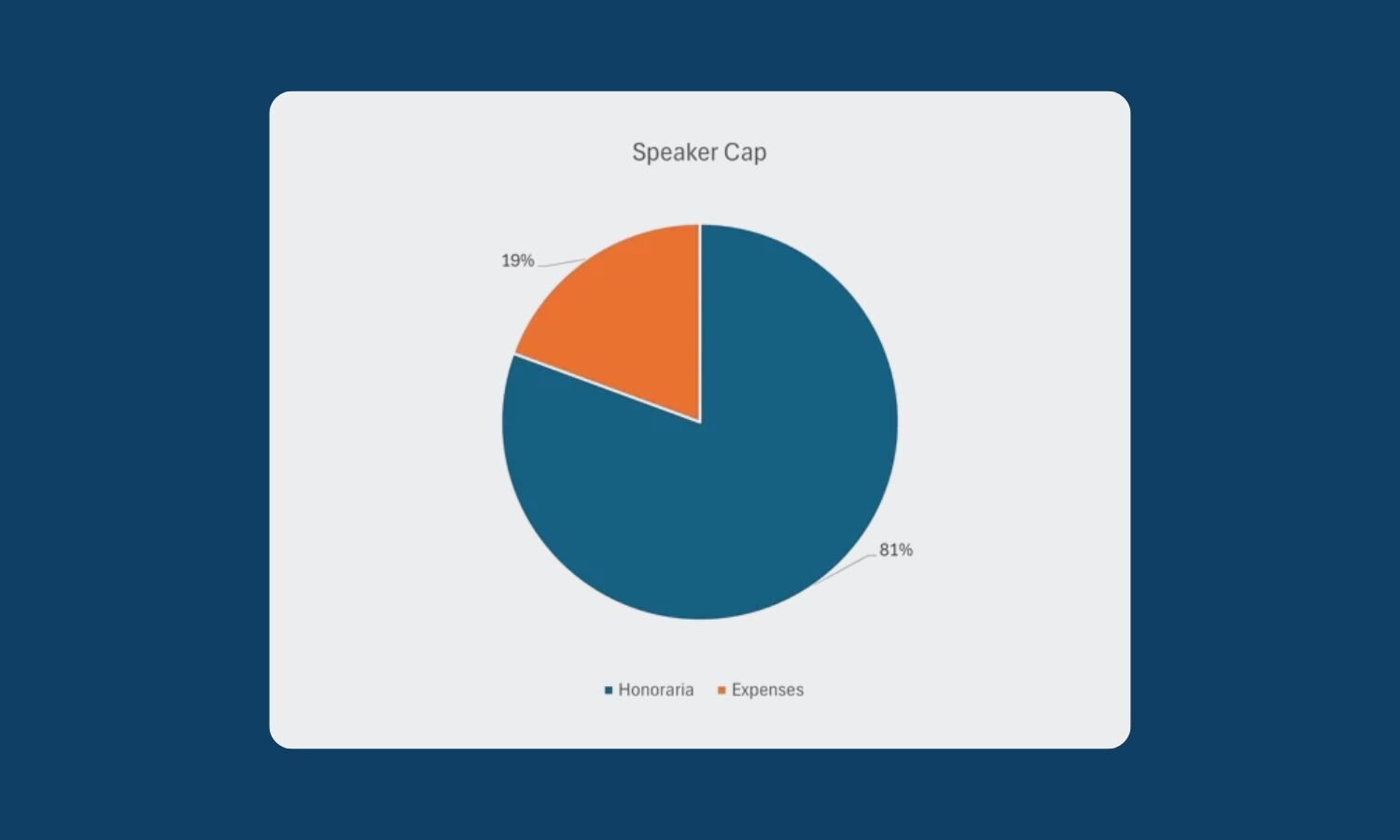 Health Expert Connect - Speaker Cap