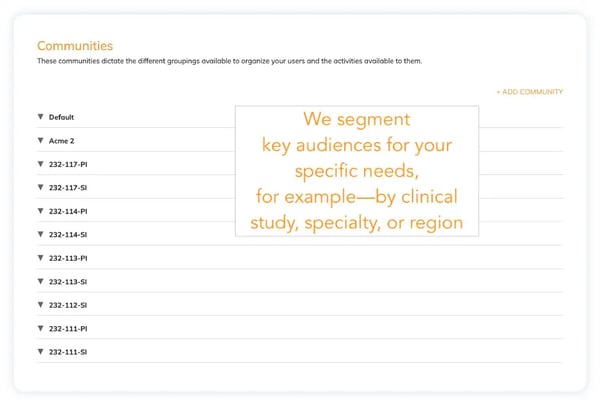 healthcare communities in hec