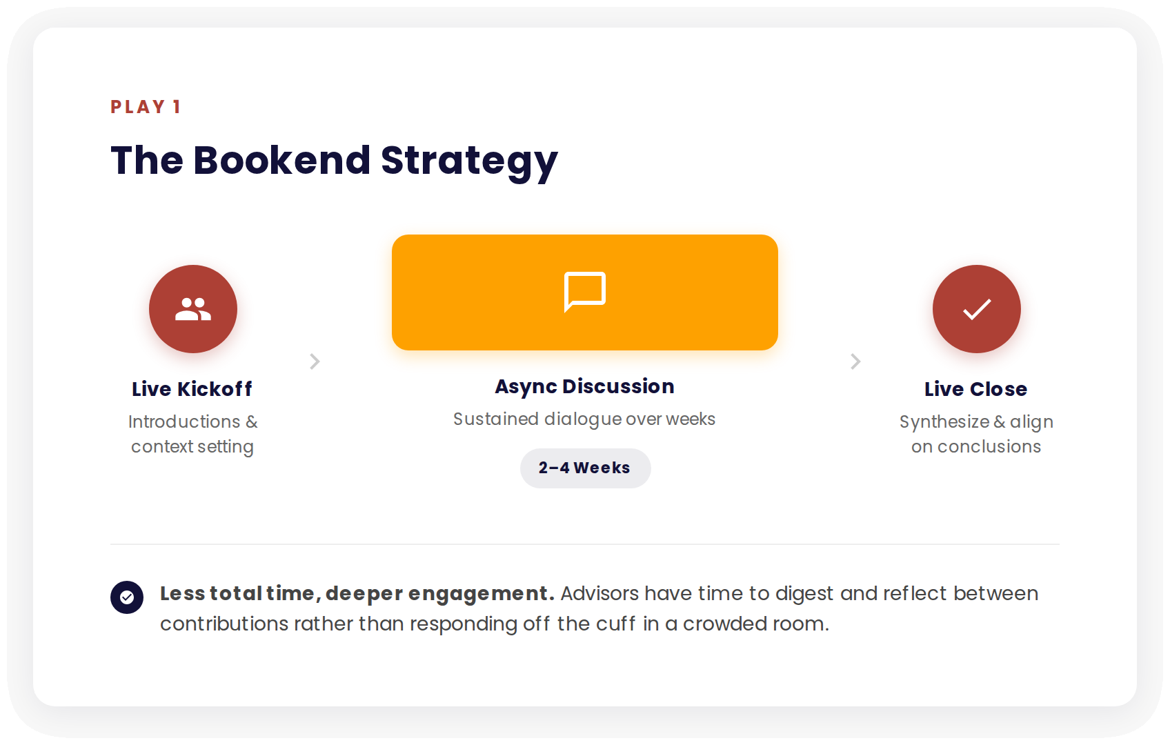 bookend approach