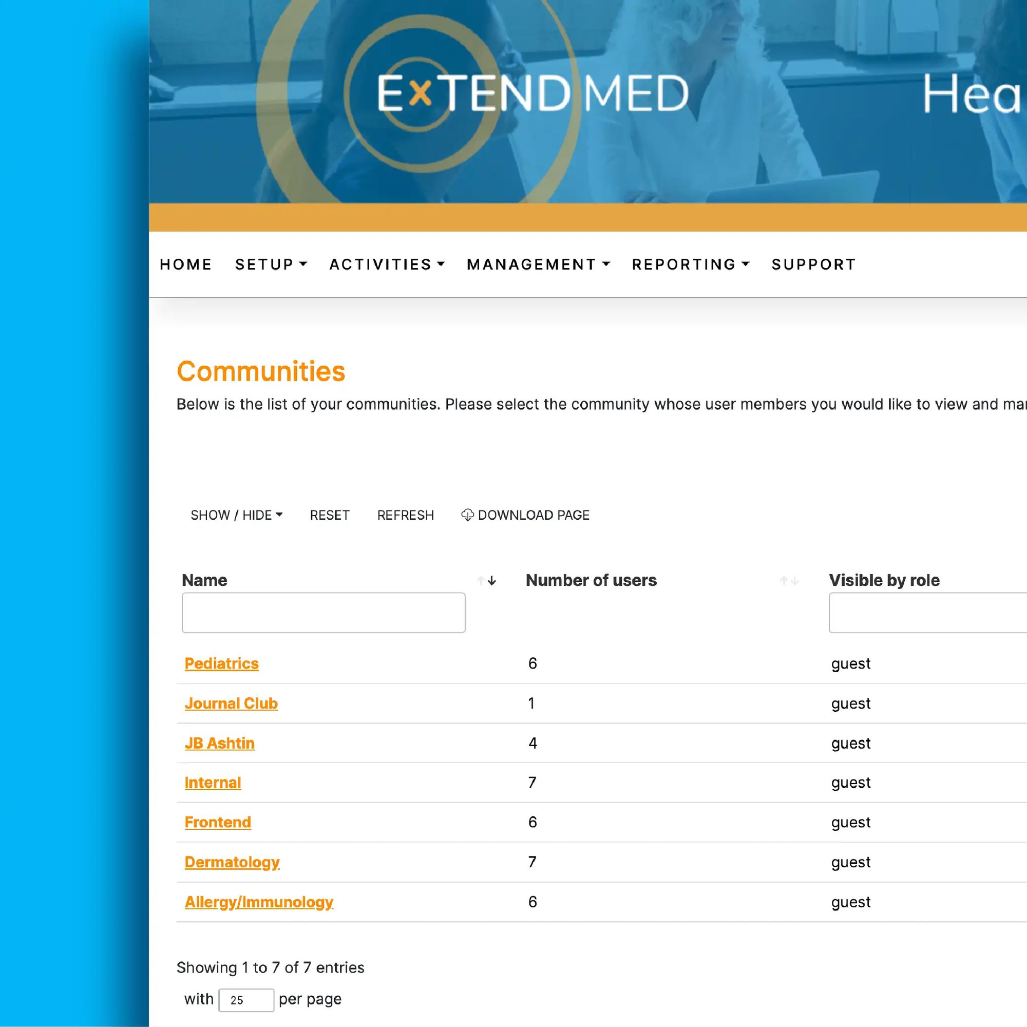 communities by therapy area