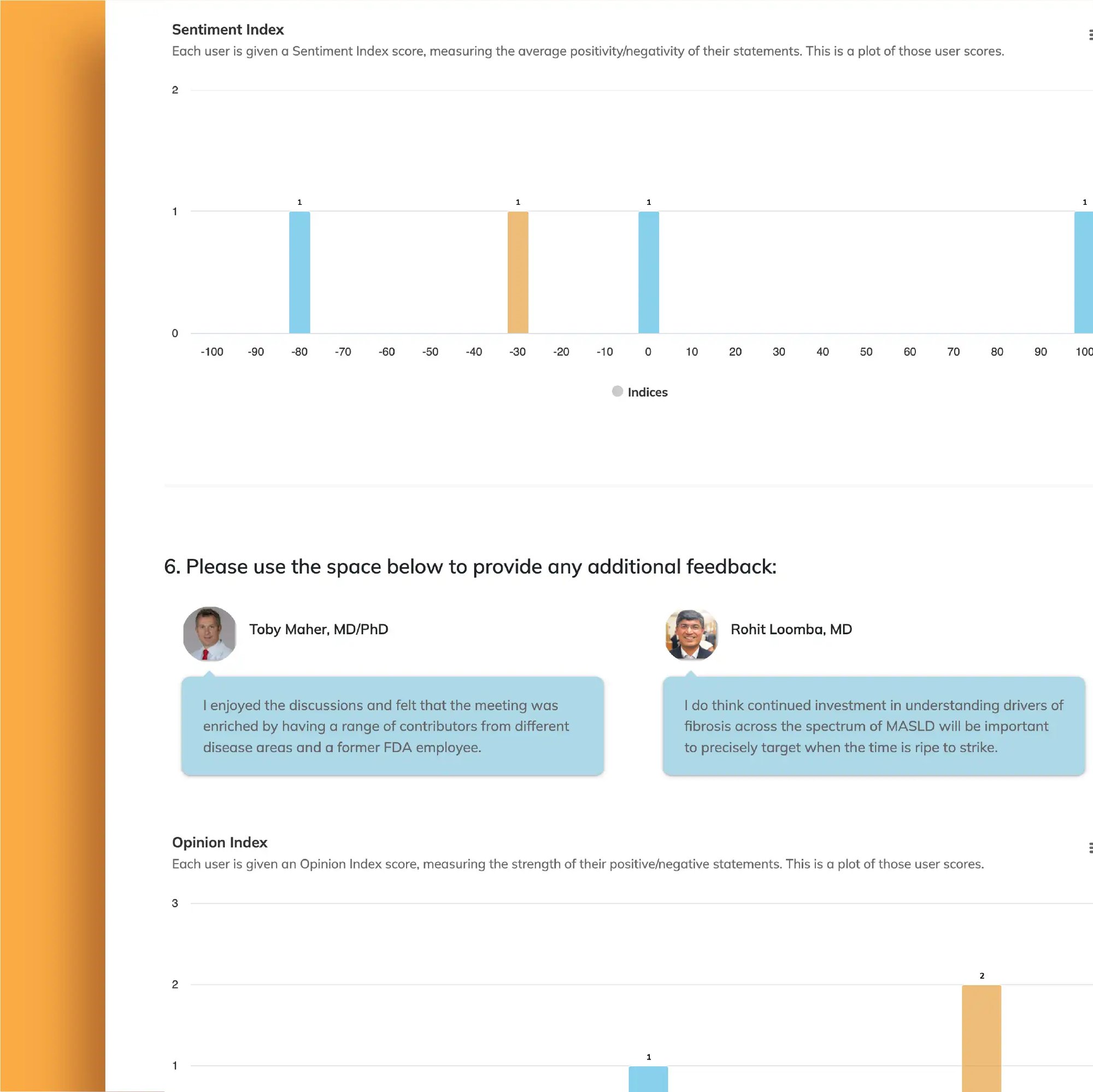 post engagement chart
