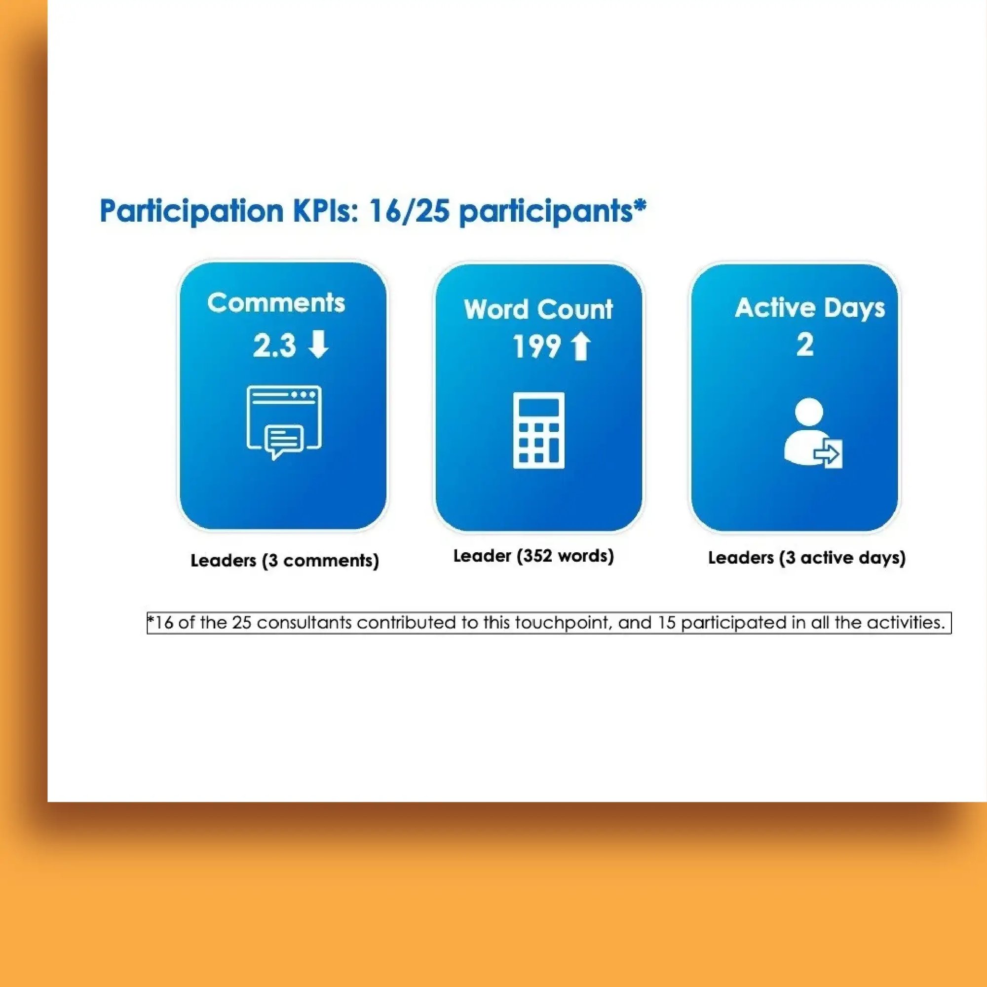 engagement tracking stats