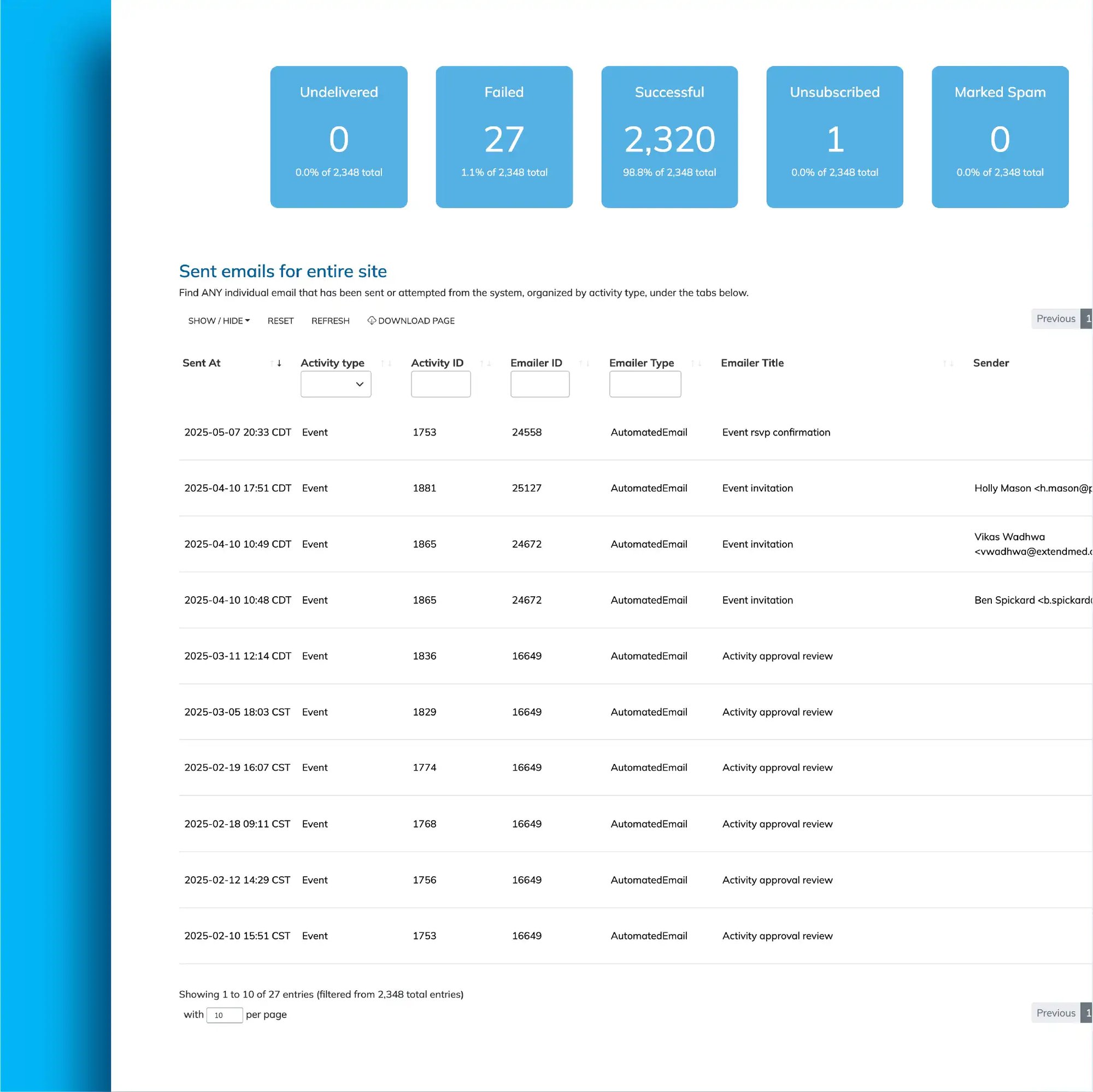 deliverability dashboard