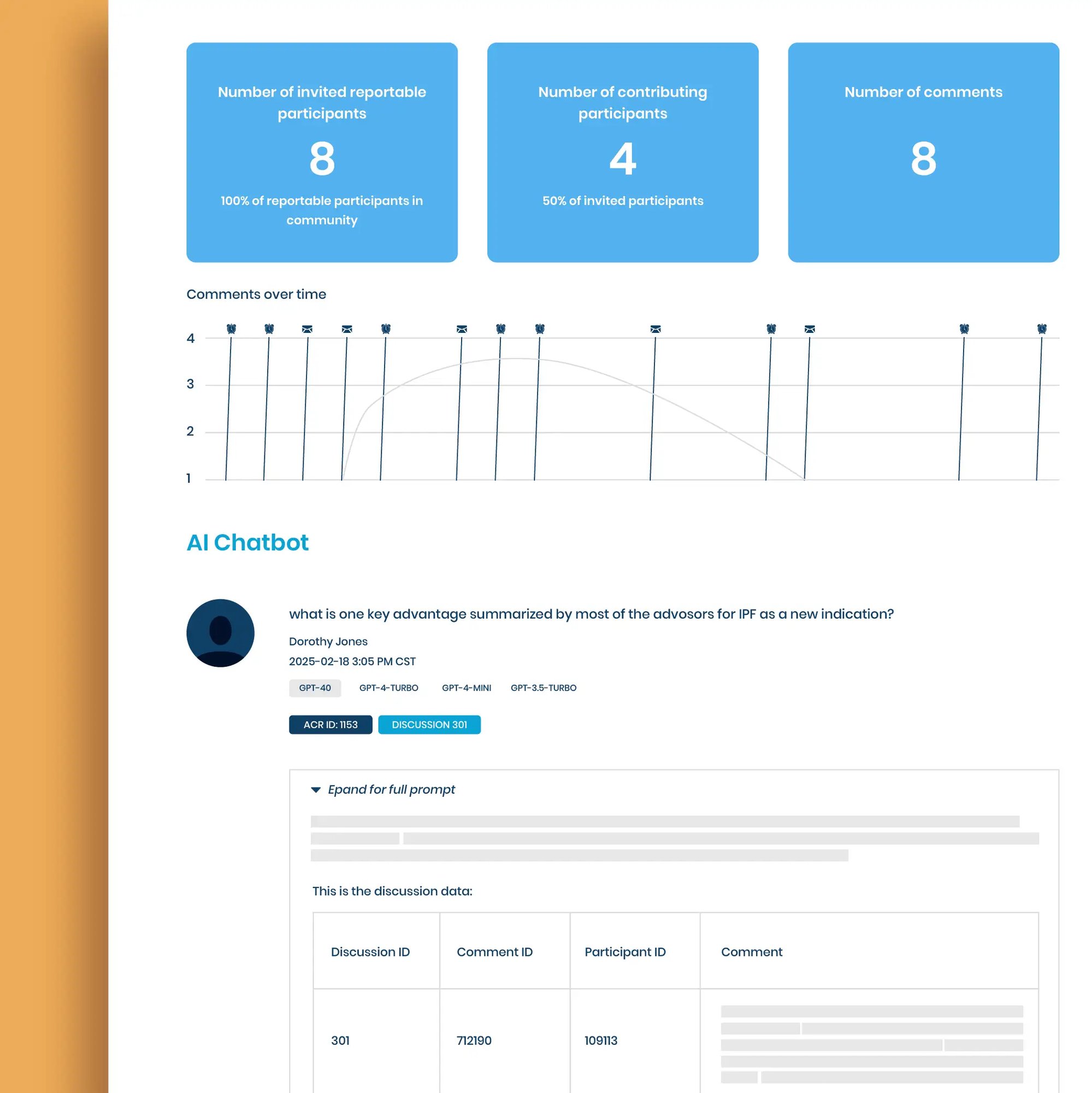 reporting dashboard in HEC