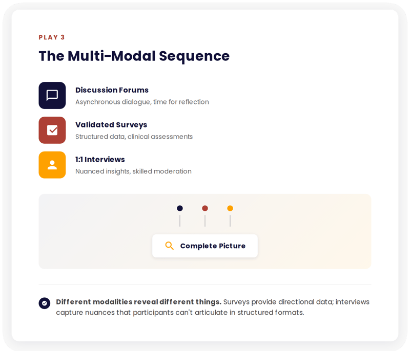 multi-modal sequence